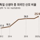 동아유지 이미지