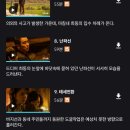 덕산체육관 | 파인 촌뜨기들 11부작 7화,8화,9화 줄거리 결말 후기 (ft. 꼬꼬무 방영 25년 01월02일 넷플 신안보물선)