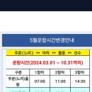 6/8~9(토일)주문도 백합 조개잡이 이미지