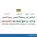 오멜라스커피