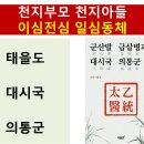 천지부모 천지아들, 이심전심 일심동체 이미지