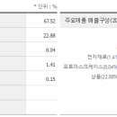 제이아이 이미지