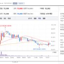 (주)위드식품 이미지