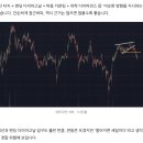 예성트레이딩