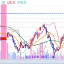 연우상사 이미지