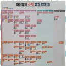 와이즈만영재교육학원 이미지