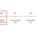 오브스토리지