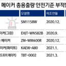 와플톡 이미지