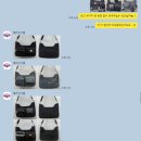 업사이클링 가방 SNS 난리난 켈리즈 가방 나도 사봤다! 켈리즈 구매방법부터 후기까지!
