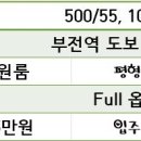 천우메디칼 이미지