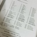 영어(알파벳) | 프랑스어 7개월 후기