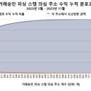 캔피싱