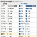 6월27일 이병철의 뉴스클리핑 이미지