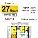 (주)중앙부동산중개법인 이미지