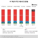 별달PC 이미지