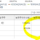 (주)제일바이오 이미지