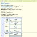 왕대박 PC방 이미지