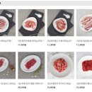 화성환경 | [2025. 4 출산] 화성특례시 &#39;경기 임산부 친환경 농산물 지원&#39; 선정 및 신청후기