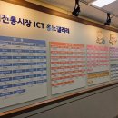 구리전통시장_전통시장저잣거리 이미지