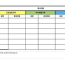 서울특별시 약사회가 함께 하는 서울진로직업박람회 약대생 봉사단 모집(17학번) 이미지