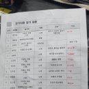 아산시 시민체육관 이미지