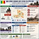 금지오토바이