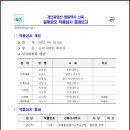 향동1로 400m 이미지