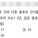 이동규수학학원