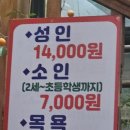 수원성첨성대한증막 이미지