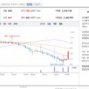 케이엠유통 이미지
