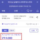 이도 코아루더스카이 이미지