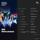 (주)스페이스오디티 이미지