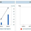 엔에이치에스 이미지