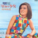 경상도 청년 / 박성희 (1977) 이미지