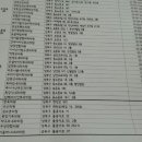 박규호내과의원 네이버블로그