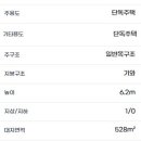 북면사무소 (1층) 이미지