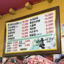 원조곱창 | [내돈내산] 원조왕십리곱창, 할머니국수 후기