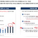 원정이앤씨