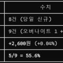 청산이엔지