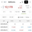 (주)미투온 이미지