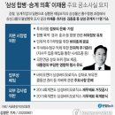 법무법인다전