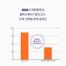 덕화중학교 이미지