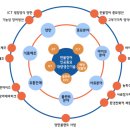 제이제이바이오사료 이미지