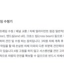 그린부분정비공업사 네이버블로그