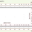 당구이야기 이미지