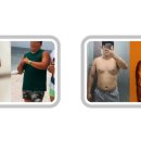 프로포션핏 네이버블로그