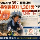 39도 폭염에 온열질환자 1,301명·사망자 6명…남부지방 폭염 비상, 여름철 건강관리 필수 이미지
