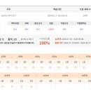 위더스산업