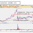 세명이엔지 이미지