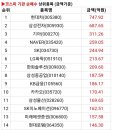 좋은사람네트웍스